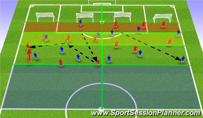 Football/Soccer Session Plan Drill (Colour): 6 v 6 (Attack v Defence)