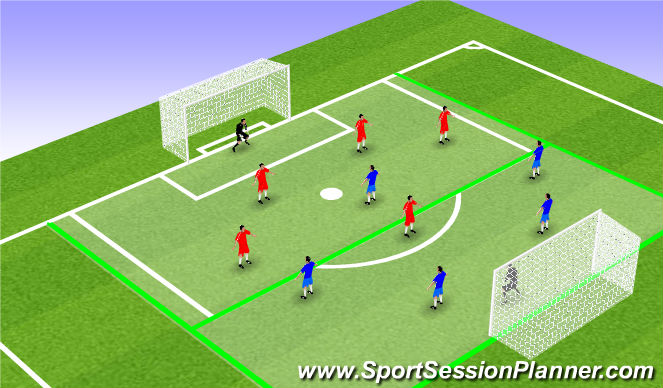 Football/Soccer Session Plan Drill (Colour): Shooting