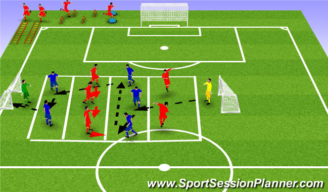 Football/Soccer Session Plan Drill (Colour): Screen 1
