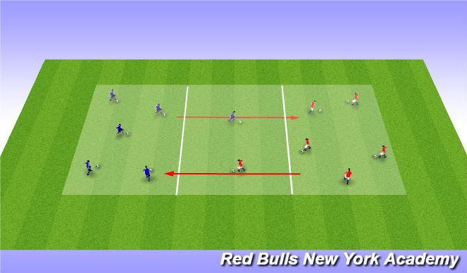 Football/Soccer Session Plan Drill (Colour): Technical Warm Up