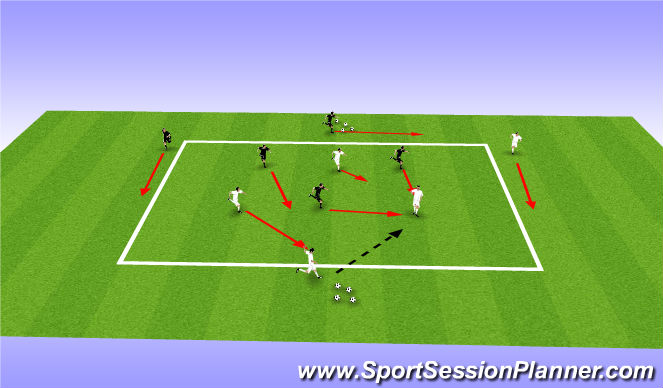 Football/Soccer Session Plan Drill (Colour): Possession to target man