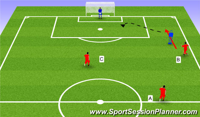 Football/Soccer Session Plan Drill (Colour): Skill Pratice