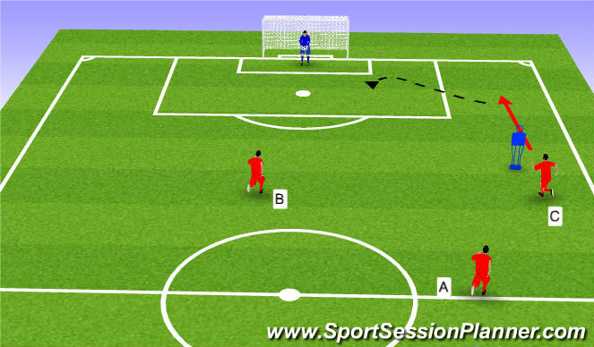 Football/Soccer Session Plan Drill (Colour): Variation