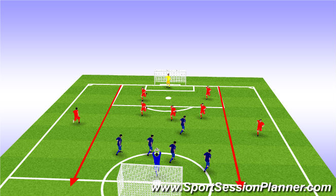 Football/Soccer Session Plan Drill (Colour): Conditioned game