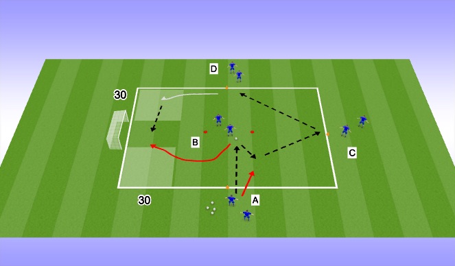 Football/Soccer Session Plan Drill (Colour): Technical Warm Up