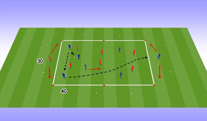 Football/Soccer Session Plan Drill (Colour): Target