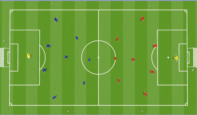 Football/Soccer Session Plan Drill (Colour): Final Game