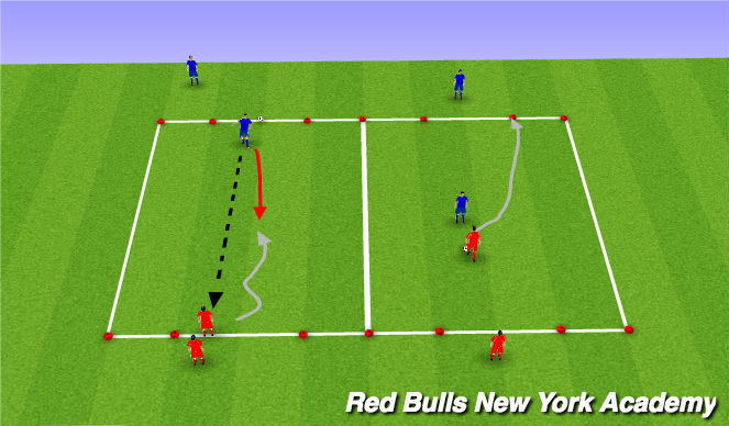 Football/Soccer Session Plan Drill (Colour): Main Theme - Attacking 1v1 (Opposed)