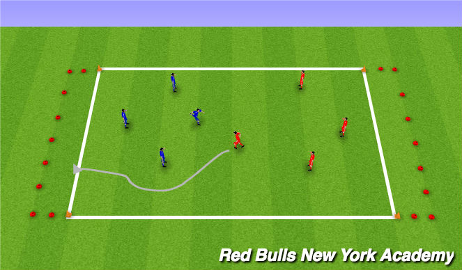 Football/Soccer Session Plan Drill (Colour): Conditined game (Dribbling Arena)
