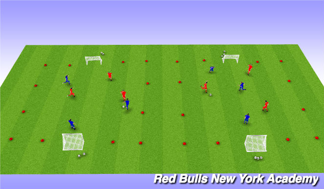 Football/Soccer Session Plan Drill (Colour): Free Play
