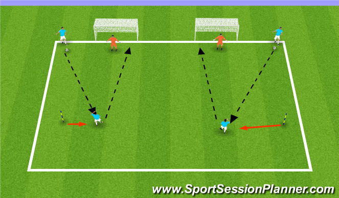 Football/Soccer Session Plan Drill (Colour): Analitic