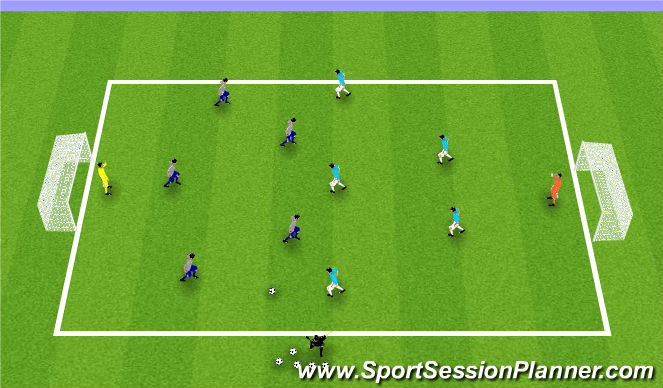Football/Soccer Session Plan Drill (Colour): Global