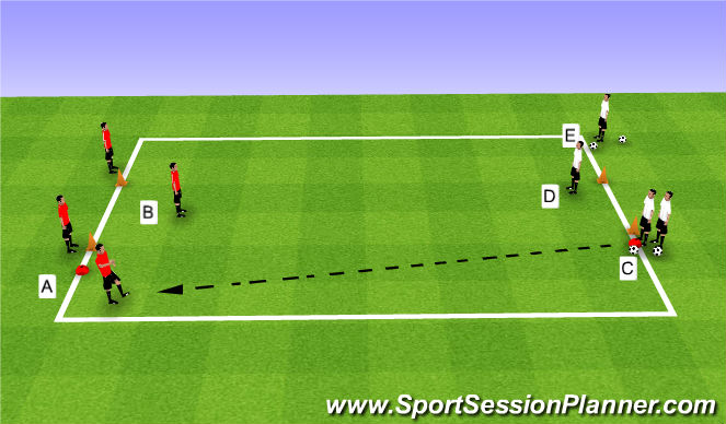 Football/Soccer Session Plan Drill (Colour): 2v2 into 3v2
