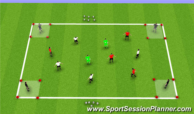 Football/Soccer Session Plan Drill (Colour): SSG: Angle of Support