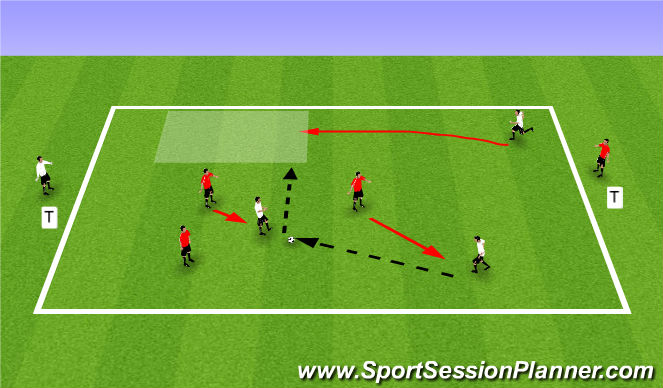 Football/Soccer Session Plan Drill (Colour): Small Sided Game