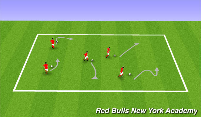 Football/Soccer Session Plan Drill (Colour): Ball Mystery