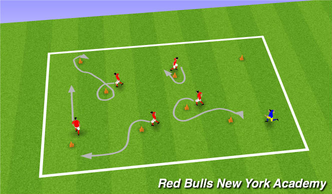 Football/Soccer Session Plan Drill (Colour): Giant forest