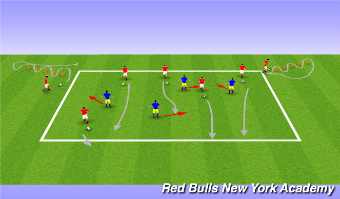 Football/Soccer Session Plan Drill (Colour): Avoid the giants