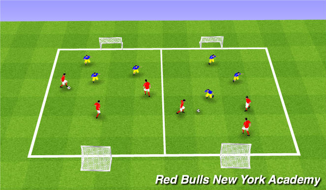 Football/Soccer Session Plan Drill (Colour): Free Play
