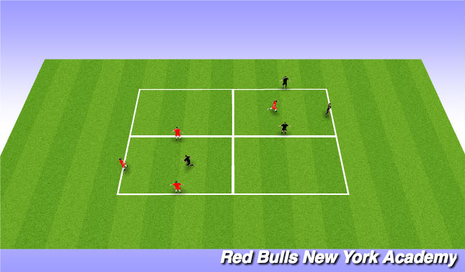 Football/Soccer Session Plan Drill (Colour): Arrival Rondo 3v1