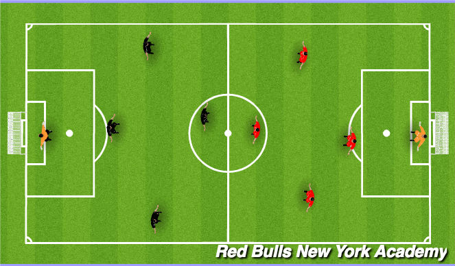 Football/Soccer Session Plan Drill (Colour): Match