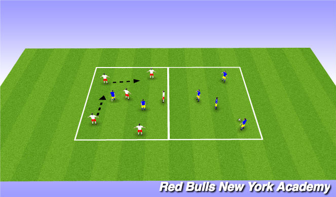 Football/Soccer Session Plan Drill (Colour): Warm Up