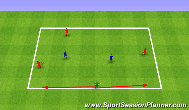 Football/Soccer Session Plan Drill (Colour): 3+GKv 2.