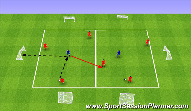 Football/Soccer Session Plan Drill (Colour): Rondo tag game. Dziadek berek.