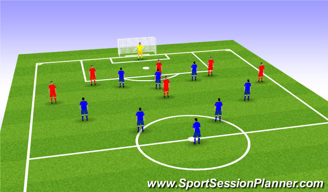 Football/Soccer Session Plan Drill (Colour): Set up