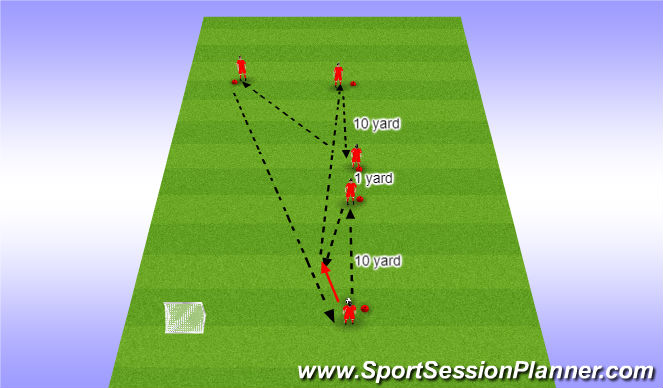 Football/Soccer Session Plan Drill (Colour): Pass and move drill 2