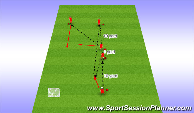 Football/Soccer Session Plan Drill (Colour): Screen 4