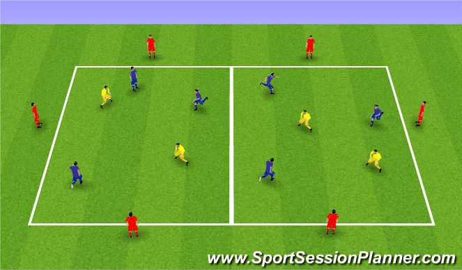 Football/Soccer Session Plan Drill (Colour): SSG