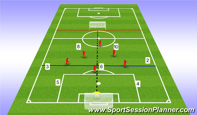 Football/Soccer Session Plan Drill (Colour): Switching Play Game with Divide Pitch & Side Zones