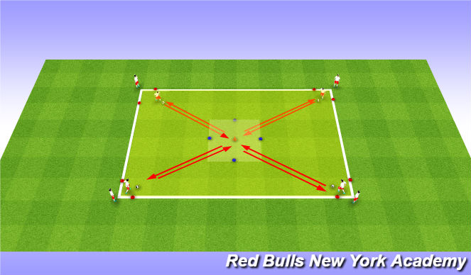 Football/Soccer Session Plan Drill (Colour): Technical