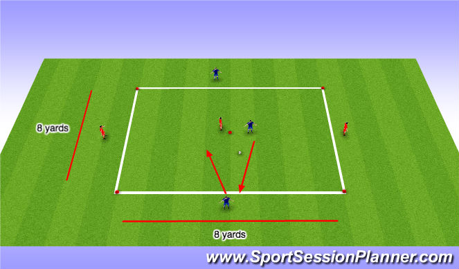 Football/Soccer Session Plan Drill (Colour): Game related