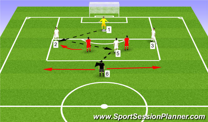 Football/Soccer Session Plan Drill (Colour): Skill Development