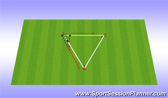 Football/Soccer Session Plan Drill (Colour): Screen 2