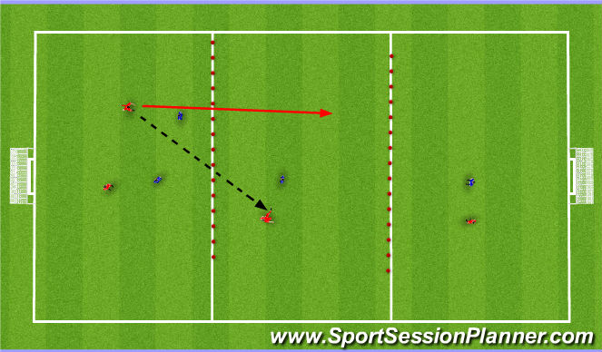 Football/Soccer Session Plan Drill (Colour): Screen 3