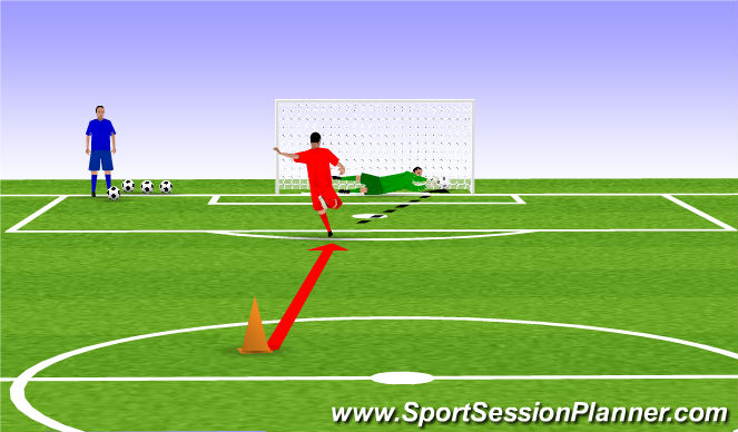 Football/Soccer Session Plan Drill (Colour): Screen 4