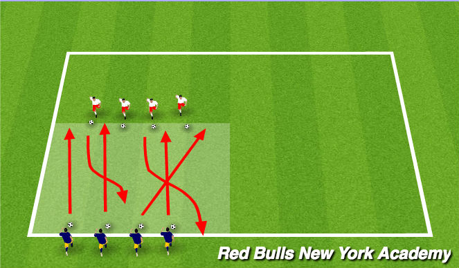 Football/Soccer Session Plan Drill (Colour): Technical reps