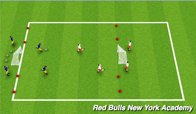 Football/Soccer Session Plan Drill (Colour): 2v2's