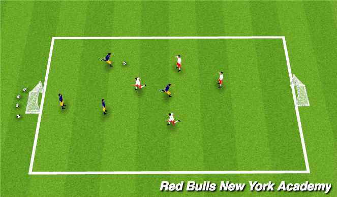 Football/Soccer Session Plan Drill (Colour): Free play