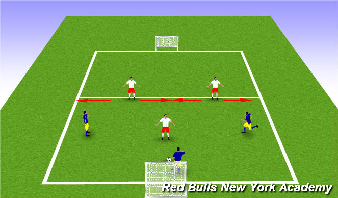 Football/Soccer Session Plan Drill (Colour): Small sided game