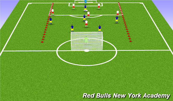 Football/Soccer Session Plan Drill (Colour): Free Play