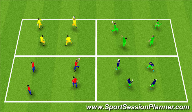 Football/Soccer Session Plan Drill (Colour): Keep up