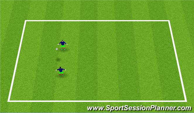 Football/Soccer Session Plan Drill (Colour): Punch