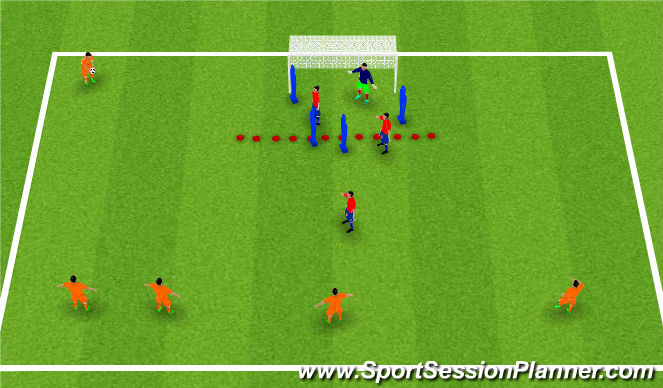 Football/Soccer Session Plan Drill (Colour): Shooting drill
