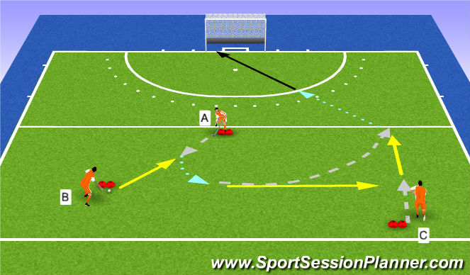 Hockey Session Plan Drill (Colour): Step 1 getting used to rhythm