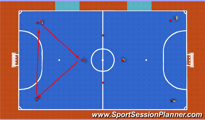 Futsal Session Plan Drill (Colour): Dynamic Warm up