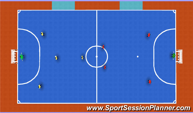 Futsal Session Plan Drill (Colour): 5v5 scrimmage